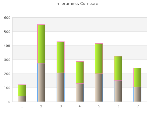buy 50 mg imipramine visa