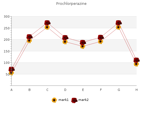 cheap prochlorperazine 5 mg online