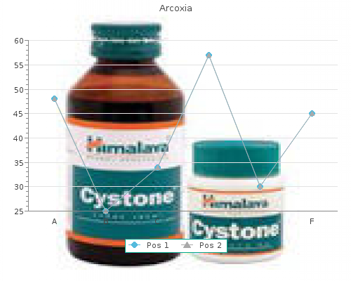 generic arcoxia 120mg without a prescription