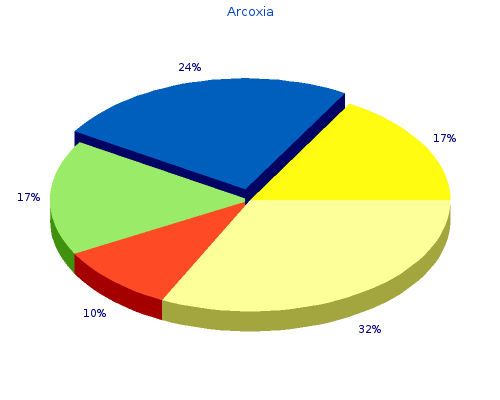 purchase 120mg arcoxia mastercard