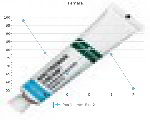 generic femara 2.5 mg visa