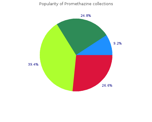 cheap 25 mg promethazine overnight delivery