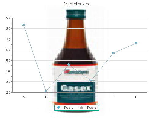 discount 25 mg promethazine otc