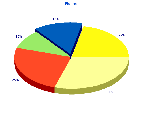 buy cheap florinef 0.1mg on line