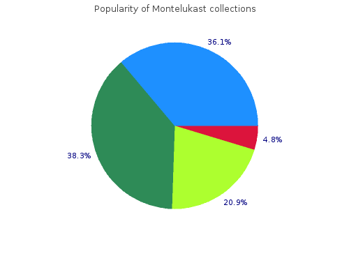 effective montelukast 5mg