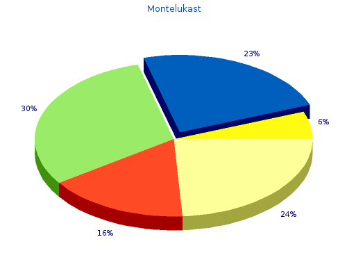 order 4 mg montelukast