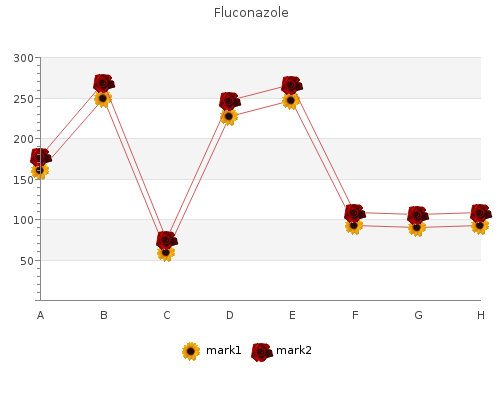 cheap fluconazole 150mg on-line