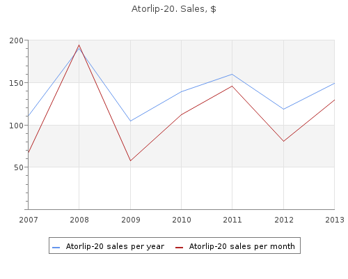 discount atorlip-20 20mg mastercard