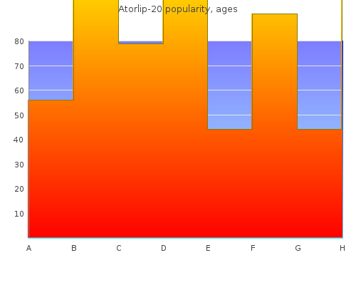 cheap 20mg atorlip-20 with mastercard