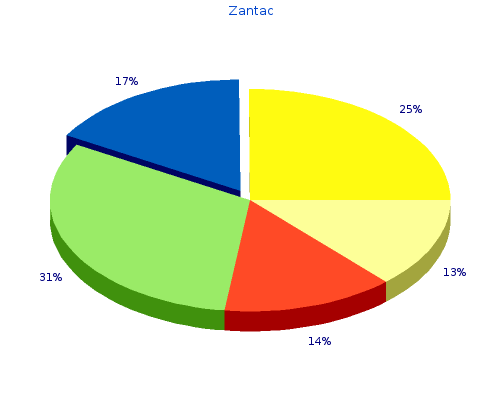 safe 150 mg zantac