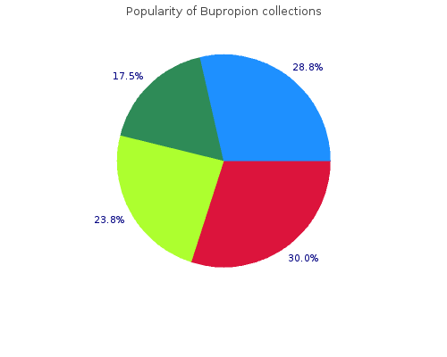 generic bupropion 150mg fast delivery