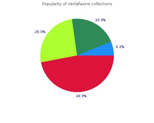 venlafaxine 37.5 mg line