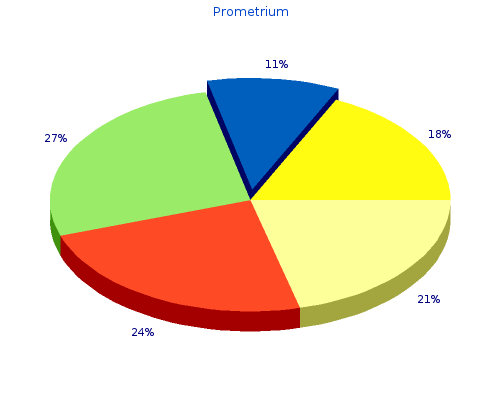 generic prometrium 200 mg free shipping