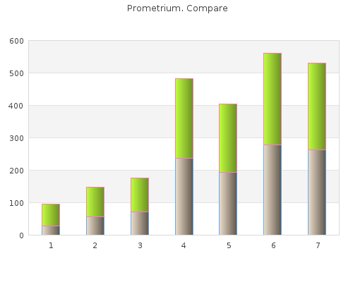 generic prometrium 100mg amex