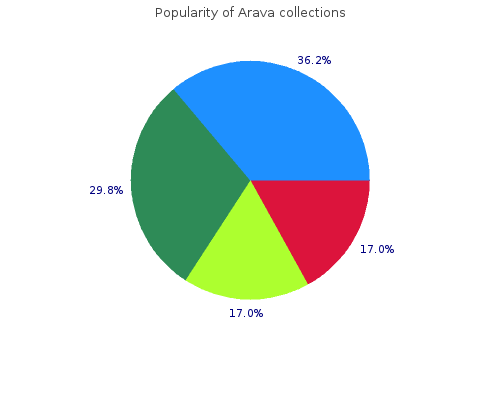 discount arava 10mg free shipping