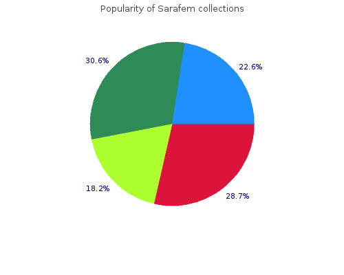 buy sarafem 20 mg line