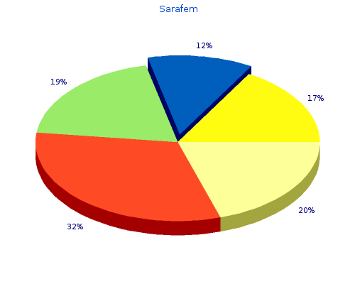 buy sarafem 10 mg with amex