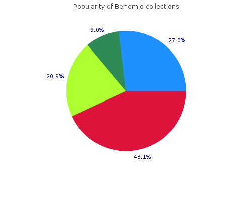 proven 500 mg benemid