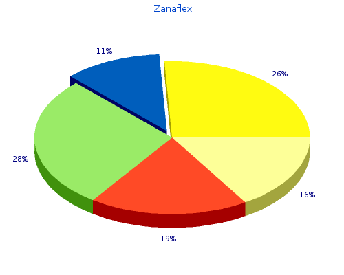 discount zanaflex 2mg with amex