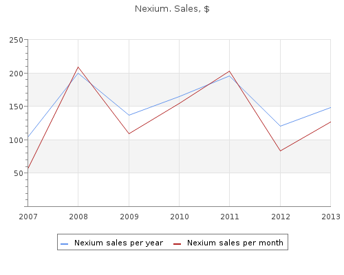 cheap 20mg nexium