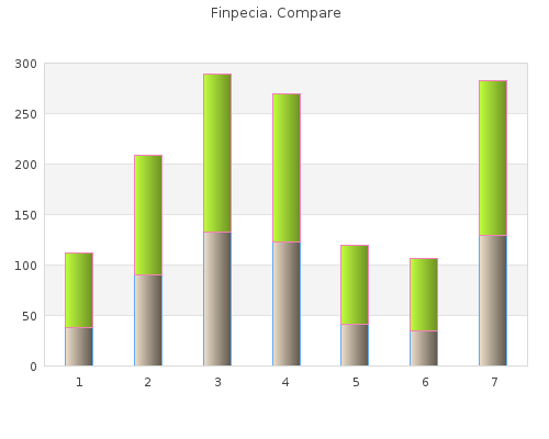 generic 1mg finpecia otc