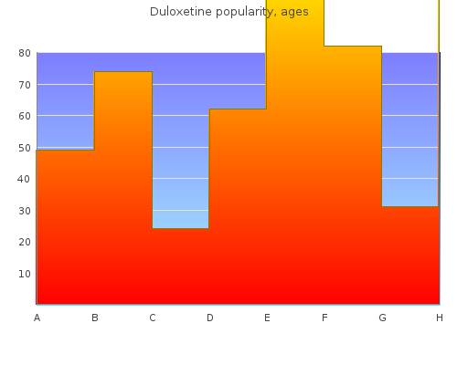 buy duloxetine 30 mg overnight delivery