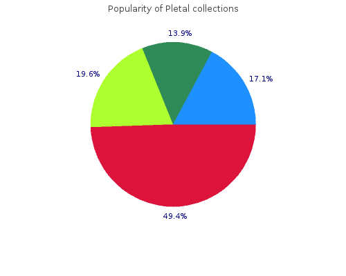 generic pletal 100mg on line