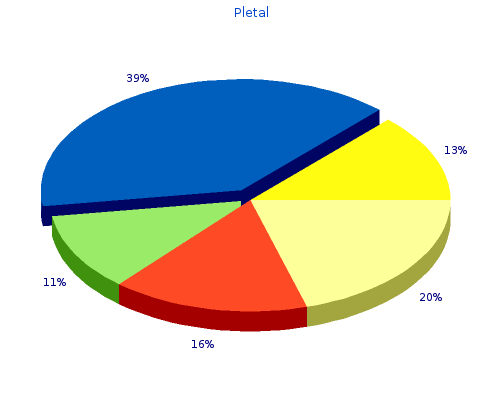 pletal 100mg discount