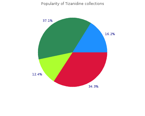 buy tizanidine 2mg on-line