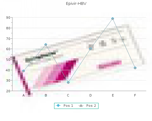 cheap 150 mg epivir-hbv visa