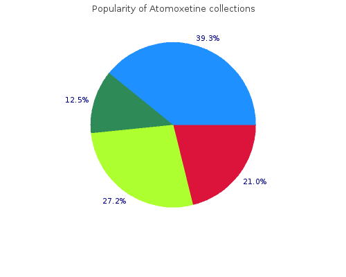 purchase atomoxetine 18mg with amex