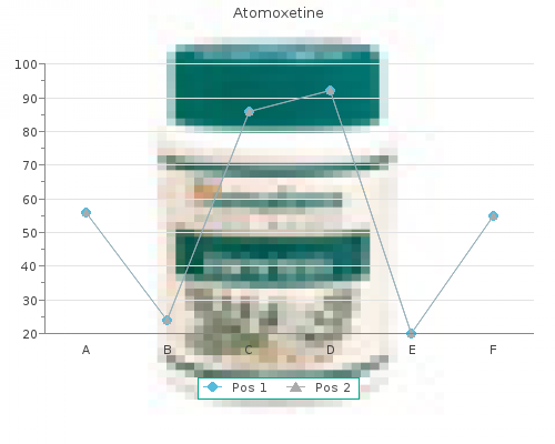 discount 18 mg atomoxetine with amex