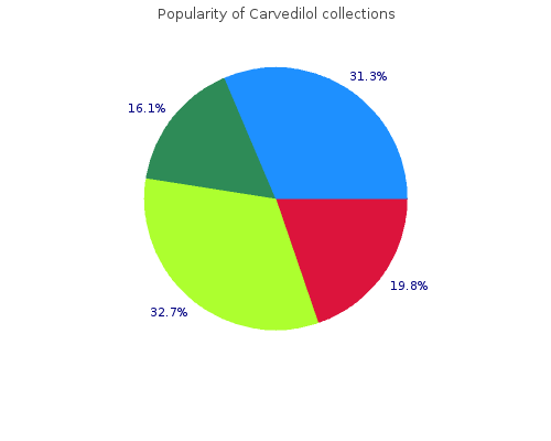 cheap carvedilol 12.5 mg on-line