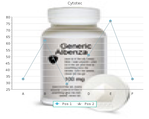 cheap cytotec 100 mcg amex