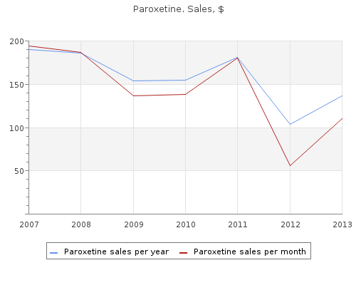 10mg paroxetine with amex