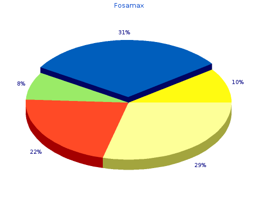 cheap fosamax 35mg online