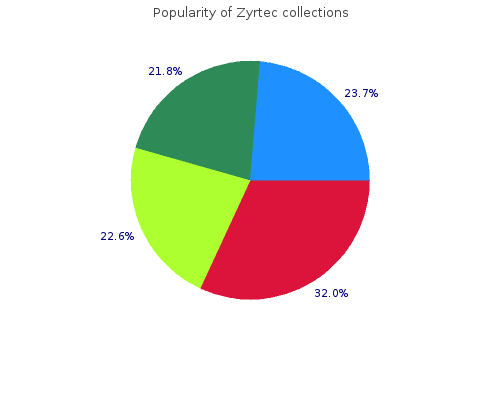 buy cheap zyrtec 10 mg on-line