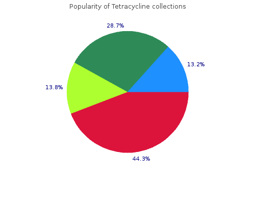 cheap 500mg tetracycline with amex