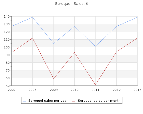 seroquel 300mg mastercard