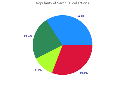 seroquel 50mg for sale