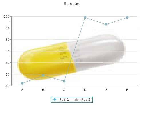 buy seroquel 300mg online