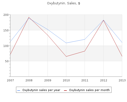 generic oxybutynin 2.5mg with mastercard