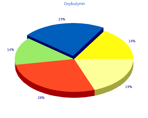 oxybutynin 5 mg online