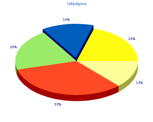 generic nifedipine 30 mg amex