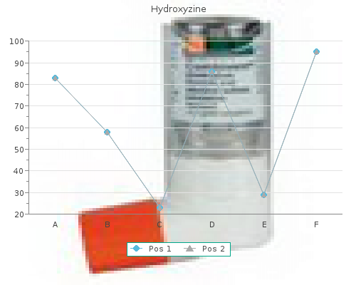 order 25mg hydroxyzine overnight delivery