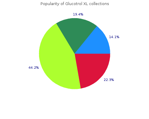generic glucotrol xl 10mg visa