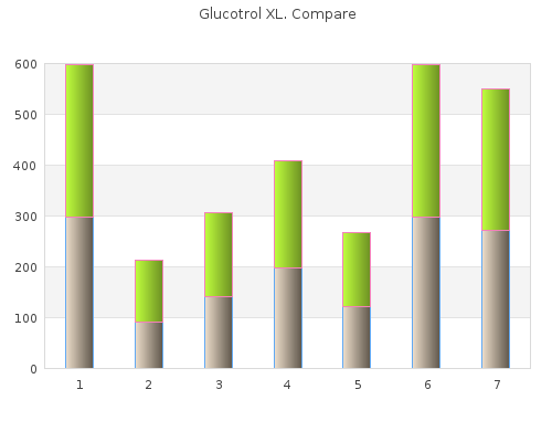 glucotrol xl 10mg on line