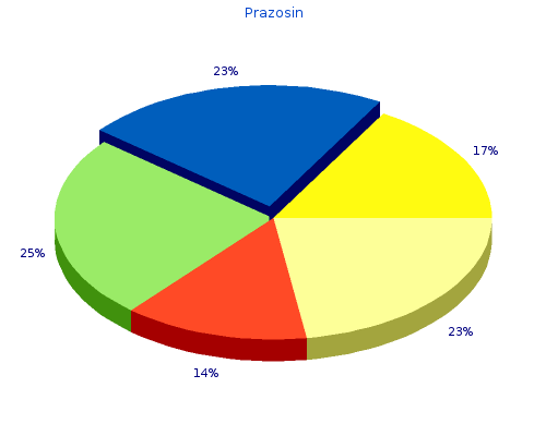 discount prazosin 1 mg mastercard