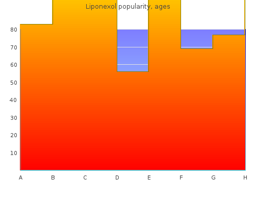 discount 60caps liponexol with amex
