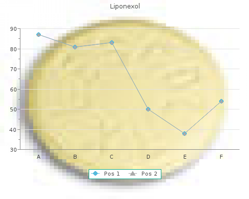 buy 60caps liponexol otc